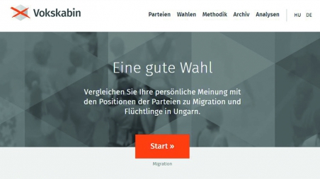 VOKSKABIN: Was denken Sie über die Migration und die Flüchtlingskrise in Ungarn?